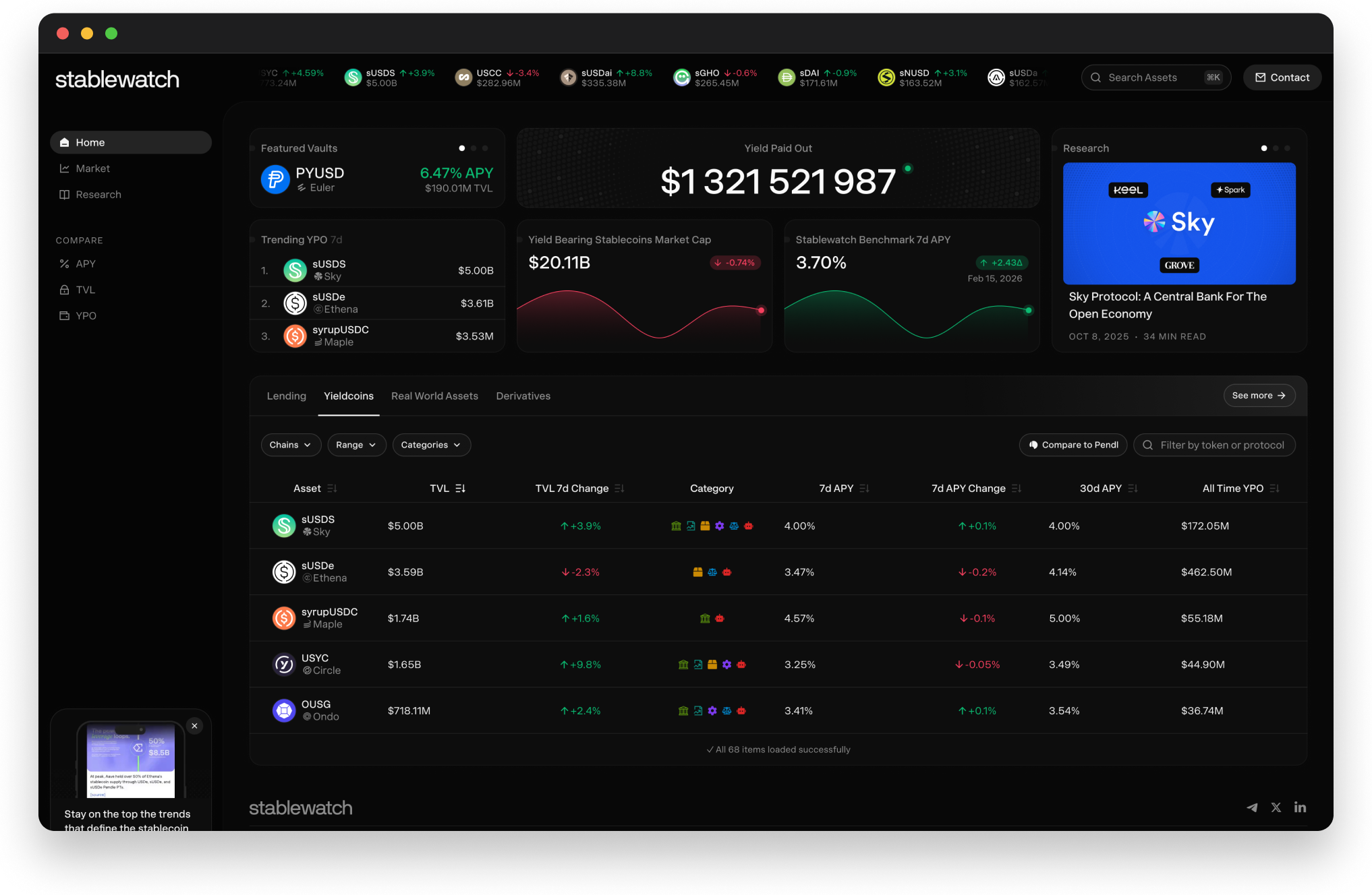 Stablewatch dashboard preview